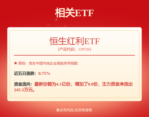 配资网官网最新信息 中海油服为子公司提供2亿美元担保
